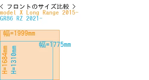 #model X Long Range 2015- + GR86 RZ 2021-
